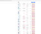 do yext, brightlocal citations for 3 pack