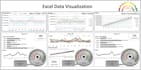 create insightful with data visulization