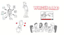 create custom whiteboard animation explainer videos