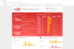 create dashboard in looker studio google data studio