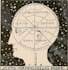 do detailed horoscope reading for any question or problem