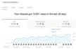 be your youtube channel manager and SEO expert
