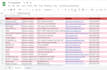 do data input,  email collection,  and  data extraction