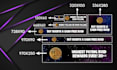 create animated poocoin banner ads