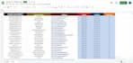 do perfect data collection, web research, copy paste, data entry