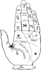 do palm reading to tell about your future