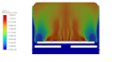 do fea and cfd simulation using ansys and solidworks