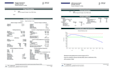 do manual j,s,d load calculation and duct designing