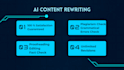 proofread, edit, fact check, and rewrite ai content