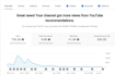 do youtube video SEO to rank your videos on first page and boost views