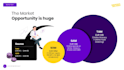 write investor pitch deck with compelling story, content and premium design