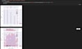 do data preprocessing for your machine learning project