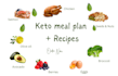 do a personalised keto diet, meal plan with recipes