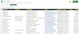 do data entry web research real estate excel CRM data entry