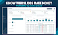 connect your business data in power bi