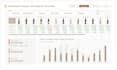 build a power bi system that saves you 8 hours every week