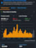 build a plan designed to reach 100k month based on a proven case study