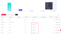 setup tiktok event API server side tracking via google tag manager