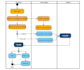 software engineering task projects uml diagrams, class diagrams, srs documents