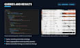 design and optimize your mysql, postgresql or mongodb database for speed