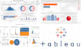make tableau visualization, insights, interactive dashboards