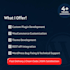 do custom wordress plugin development, wordpress bug fixing