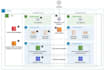 be your AWS cloud and devops engineer, AWS expert
