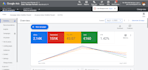 be your google ads adwords PPC expert