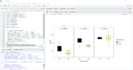 perform exploratory data analysis and data visualization using python and r