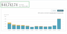 write amazon kindle book descriptions,blurbs do amazon listing optimization