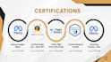 do a professional in detail google ads account audit