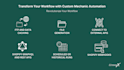 automate your shopify business with mechanic custom tasks