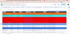 find address, phone, email, websites, excel data entry