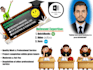 do cost, managerial and management accounting