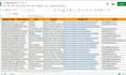 do adept linkedin b2b lead generation, data entry,