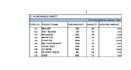 make excel sheets, data entries, and ms word