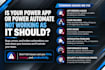 develop microsoft power apps and power platform