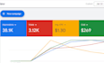 boost your youtube video with google ads