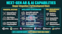 build ar apps and integrate llm ai using unity and langchain