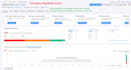 remove toxic backlinks, disavow links, seo penalty recovery, reduce spam score