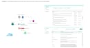 develop solutions using azure services and the power platform