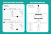 do uml diagrams, srs, erd, class, dfd and use case diagram