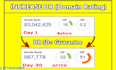 do increase your domain authority with high da backlinks