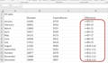 do data entry in professional way