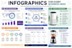 design business, data, and product infographics