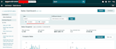 setup, manage amazon PPC campaign and do amazon PPC campaign ads optimization