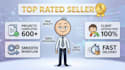 do custom 2d stickman animated explainer video