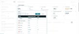 do high demanding amazon arbitrage product research