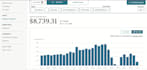 find high selling amazon kindle KDP niche research and profitable keywords