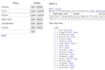 develop an online management system or wizard for entries, lists, tickets, forms